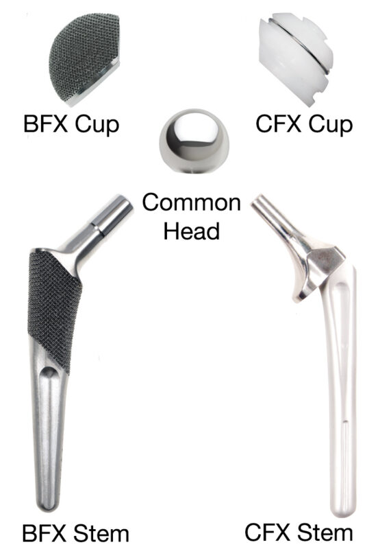 BioMedtrix